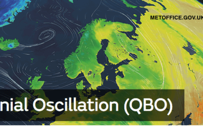 A Warming Planet, + QBO, MJO, Factors Causing a Warm U.S. Winter, possible colder late Feb and  March?
