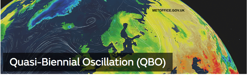 A Warming Planet, + QBO, MJO, Factors Causing a Warm U.S. Winter, possible colder late Feb and  March?