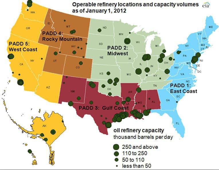 Harvey and Energy Prices: Up, Down and Sideways
