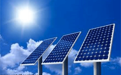 The Exciting World of Weather Derivatives as an Alternative Investment/Hedging Vehicle