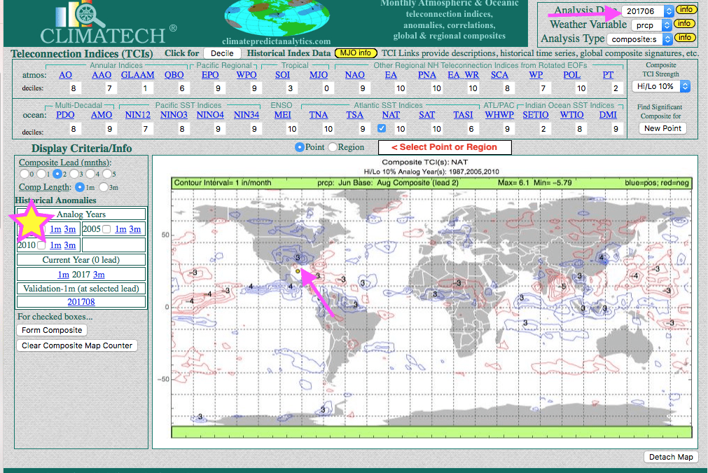 Update on Irma’s catastrophic threat to the West Coast of Florida & The Science of hurricane forecasting