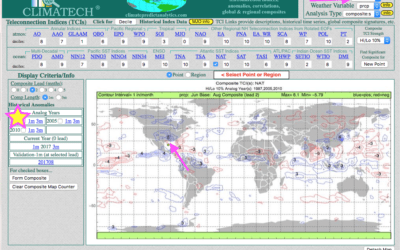 Update on Irma’s catastrophic threat to the West Coast of Florida & The Science of hurricane forecasting