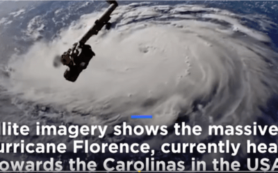 What is the Fujiwhara Effect? Hurricane Florence and equity trading