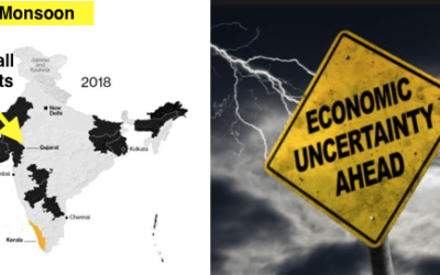 As we may be facing a possible global recession, where are the current weather problems?