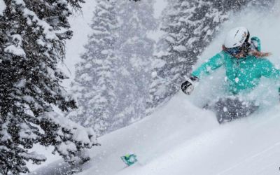 Angular Momentum–What is it? Why a weak El Nino signal eased the N. Brazil drought and brought tons of snow to western U.S. ski areas