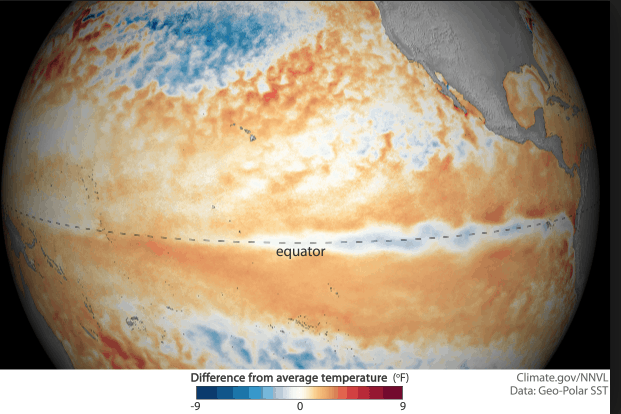 El Nino weakening. Where are the present global weather extremes?