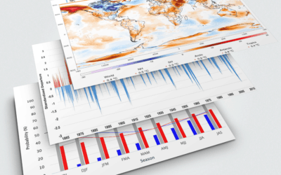 Why standard computer models being cold for US energy areas have not verified. What’s ahead?