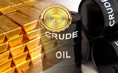 How Global Panic Is Resulting In A Crash In Multiple Commodities