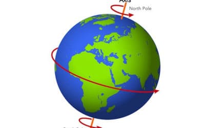 Rotation Of The Earth Suggests Weak El Niño Conditions Still Exist