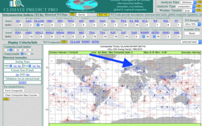 Ukraine/Europe Wheat Weather Situation and How Climate Predict Out-Forecasted Standard Computer Models