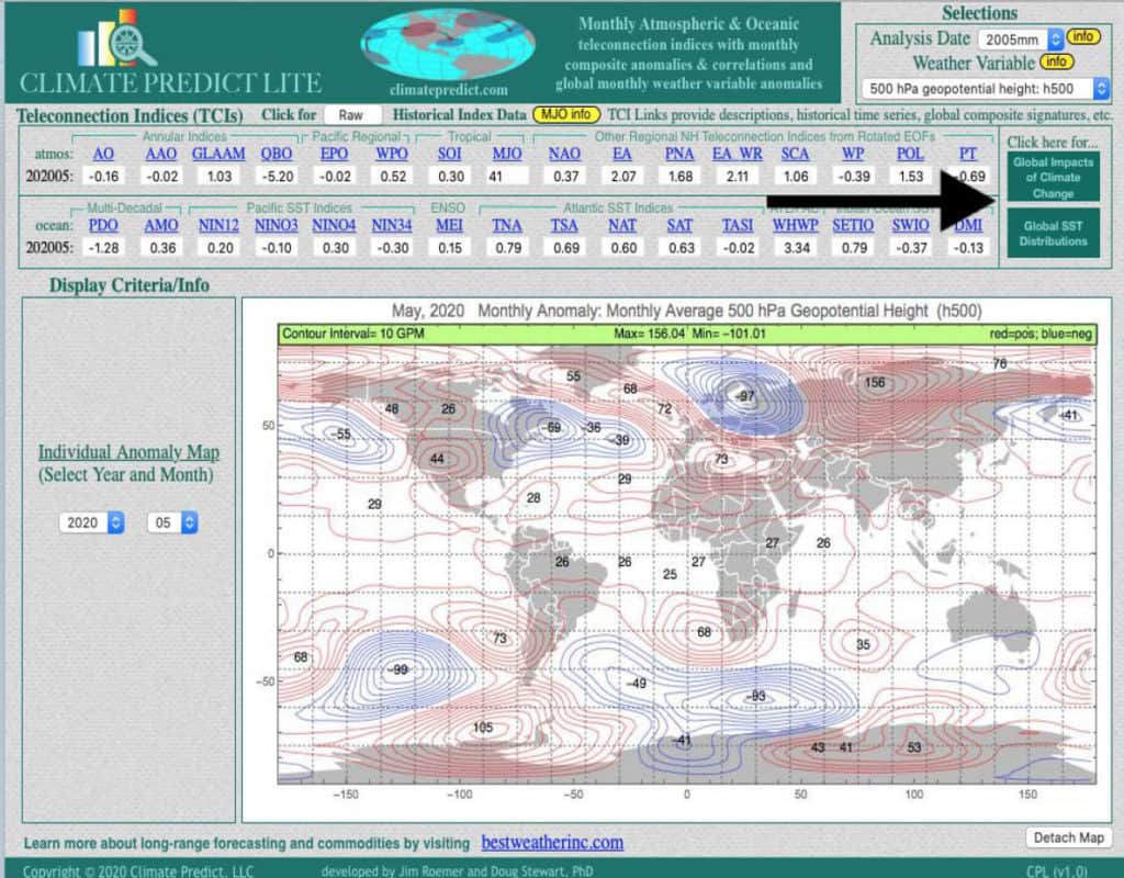Access ClimatePredict SST info.