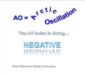 The Arctic Oscillation Index. What Is It And How Does It Shape Our Fall/Winter Weather?