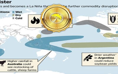 More About How La Nina Affects Global Weather And Commodities