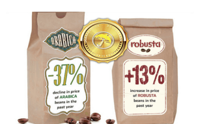 Another Storm For Vietnam Coffee, Melting Sea Ice, Natural Gas, Grain Markets Soar