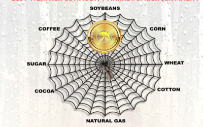 Best Weather longer-range  spider for commodities; USDA BULLISH REPORT, NAT GAS, COFFEE, AND MORE