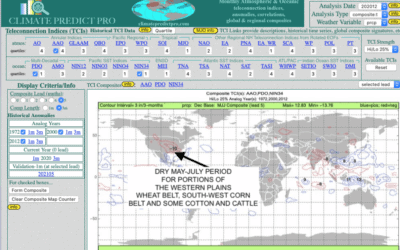 The historical move in grains and look at teleconnections and spring corn belt weather