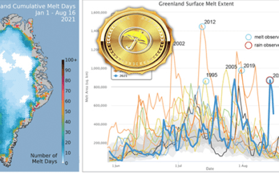 NATURAL GAS STILLS SOARS ON WEATHER; WHAT IS THE TRUTH ABOUT GREENLAND & A LOOK AT FALL WEATHER FOR OTHER COMMODITIES