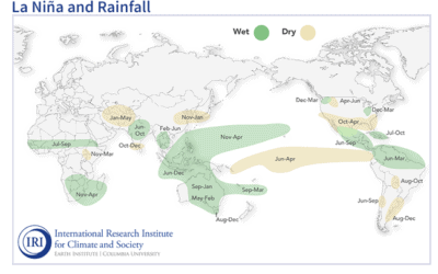 Weather Wealth–How to use weather to invest in commodities