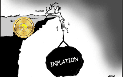 weather, inflationary fears, and Ukraine tensions fears drive many commodities higher