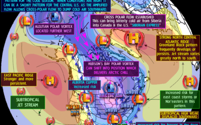WHY THE WEATHER PATTERN FOR HEATING OIL AND NATURAL GAS PRICES WENT FROM RECORD WARMTH TO RECORD COLD