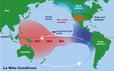 La Nina Is Alive And Well. How Is it Influencing Commodities?