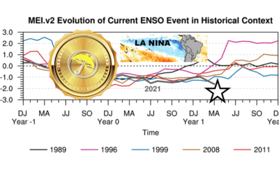 La Niña, Indian Wheat Export Restrictions, U.S. Planting Delays, Texas Cotton Drought & Best Weather Spider