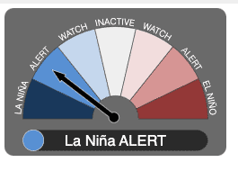 La Niña, Commodities and the Upcoming Easing of the Texas Drought