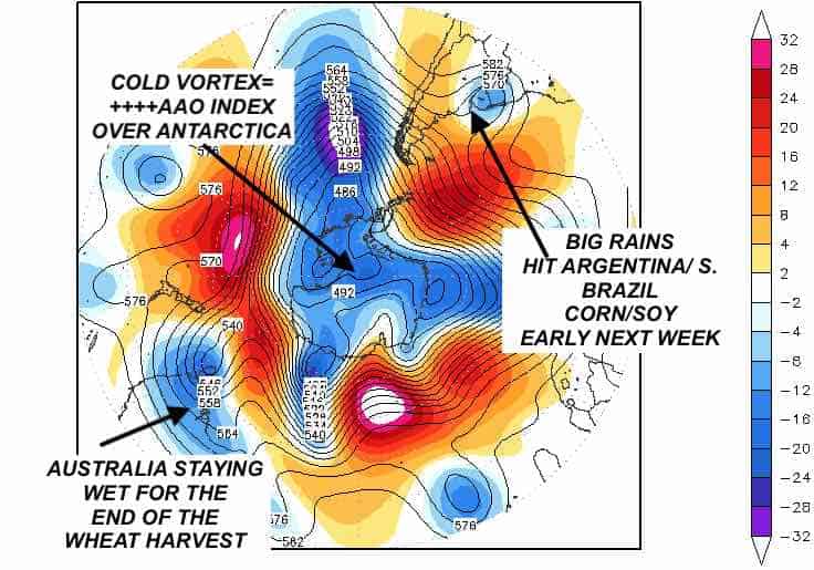 Cold Vortex ++++AAO over Antartic