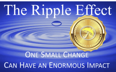Ripple Effect Of War Hitting Commodities & Preview Of My Future Reports