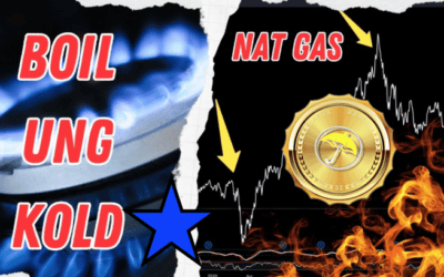 The one lone ETF I recommended a month ago & Preview of my upcoming Monday night video