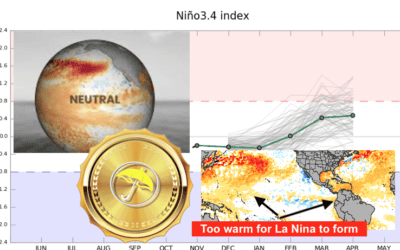 Natural Gas: A negative Western Pacific Oscillation Index & No La Niña finally suggest a cold, snowy winter for the eastern half of the US