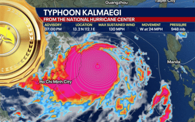 Another quick summary: Wheat, Coffee, Sugar & Natural Gas