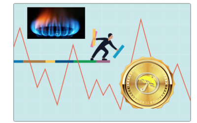 Incredible Natural Gas Weather Volatility & Why Cocoa Prices Collapsed