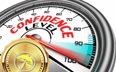 What have been my highest confidence commodity trades?