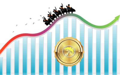 Natural Gas Volatility, Why OJ Prices Did Not React to the Worst Freeze Since 1989 & Highest Confidence Trades