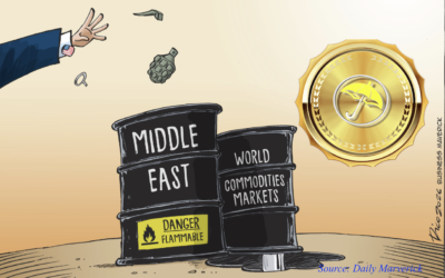 Commodity ETFs: How the worsening Middle East War is causing surging grain & energy prices