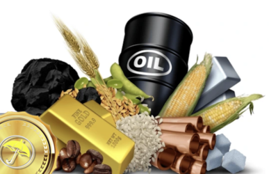 Commodity Trade Ideas