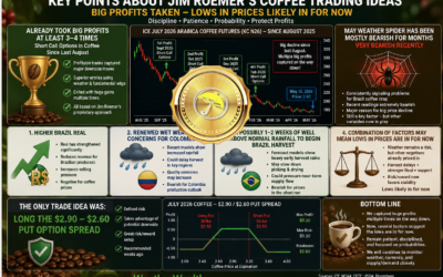 The Fundamentals Affecting Coffee Prices. Have Prices Bottomed For Now?