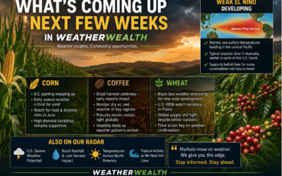 Preview of Upcoming WeatherWealth Reports and Trade Ideas