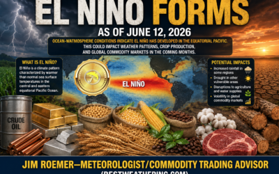 El Niño Forms: Historical mid-late June rains in Brazil; coffee too wet; US wheat; disease issues may start for cocoa