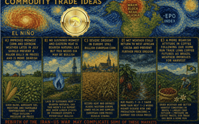 Commodity Trade Ideas: (More bearish weather for corn, soybeans, and Arabica coffee)