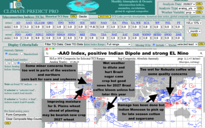 Quick Comment Post: USDA Crop Report & A Look at Weather Trends Heading into October